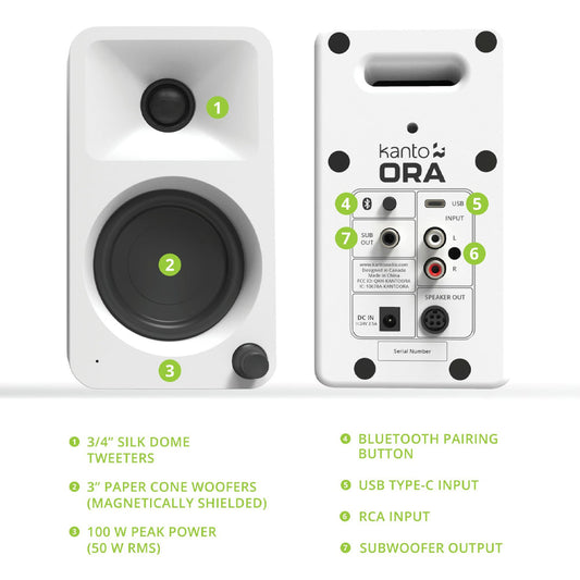 Kanto ORA 100W Powered Reference Desktop Computer Speakers with Bluetooth 5.0 White-Kanto-Mood